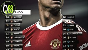Lịch thi đấu Ronaldo – Cập nhật mới nhất 2025
